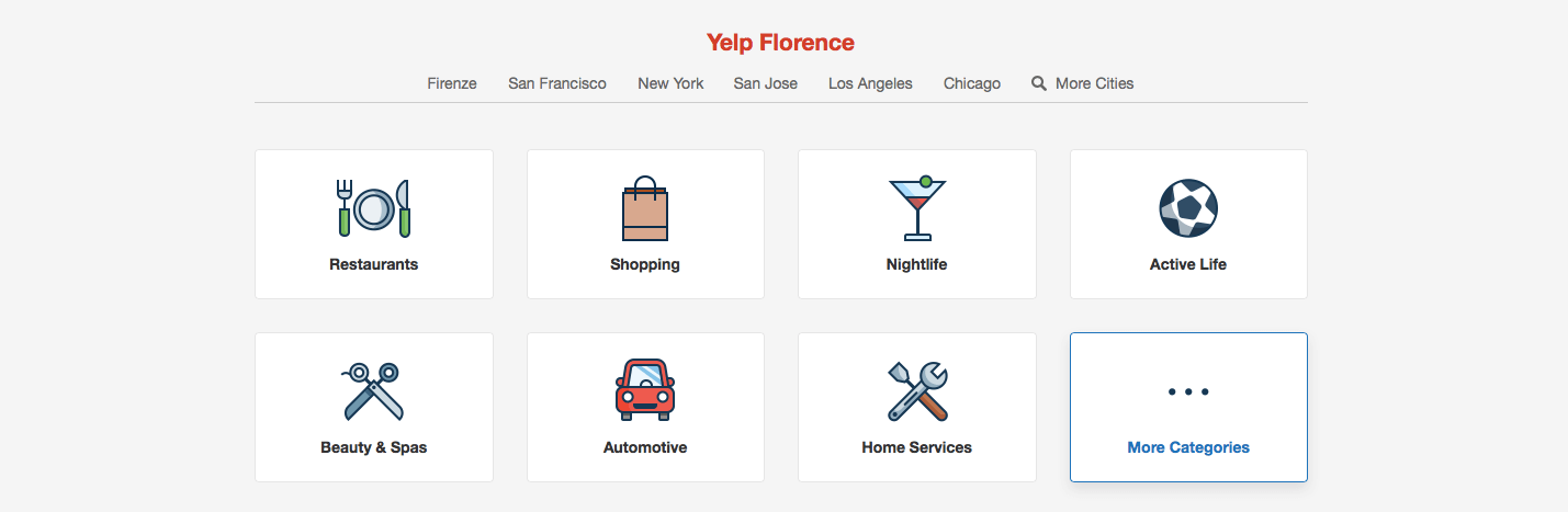 Yelp Categories - Archievald Travel and Food